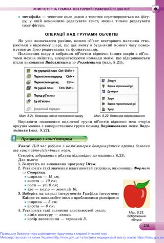 2312312312312312312312312312312312312312312312312312312312312312312312312312312312312312312312312312312312312312312312313
КОМП’ЮТЕРНА ГРАФІКА. ВЕКТОРНИЙ ГРАФІЧНИЙ РЕДАКТОР
 ìåòàôàéë — òåêñòîâå ïîëå ðàçîì ç òåêñòîì ïåðåòâîðþþòüñÿ íà ôіãó-
ðó, ó ÿêіé íåìîæëèâî ðåäàãóâàòè òåêñò, ìîæíà òіëüêè ðåäàãóâàòè
ñàìó ôіãóðó.
ОПЕРАЦІЇ НАД ГРУПАМИ ОБ’ЄКТІВ
ßê óæå çàçíà÷àëîñÿ ðàíіøå, êîæåí îá’єêò âåêòîðíîãî ìàëþíêà ñòâî-
ðþєòüñÿ â îêðåìîìó øàðі, ùî äàє çìîãó â áóäü-ÿêèé ìîìåíò ÷àñó ïîâåð-
íóòèñÿ äî éîãî ðåäàãóâàííÿ òà ôîðìàòóâàííÿ.
Ïîëîæåííÿ øàðó ç âèáðàíèì îá’єêòîì âіäíîñíî іíøèõ øàðіâ ç îá’єê-
òàìè ìîæíà çìіíèòè, âèêîðèñòîâóþ÷è êîìàíäè ìåíþ, ùî âіäêðèâàþòüñÿ
ïіñëÿ âèêîíàííÿ Âèäîçìіíèòè  Ðîçìіñòèòè (ìàë. 8.21).
Мал. 8.21. Команди зміни положення шару Мал. 8.22. Команди вирівнювання
Âèðіâíÿòè ïîëîæåííÿ âèäіëåíîї ãðóïè îá’єêòіâ âіäíîñíî ìåæ ñòîðіí
àðêóøà ìîæíà ç âèêîðèñòàííÿì ãðóïè êîìàíä Âèðіâíþâàííÿ ìåíþ Âèäî-
çìіíèòè (ìàë. 8.22).
Óâàãà! Ïіä ÷àñ ðîáîòè ç êîìï’þòåðîì äîòðèìóéòåñÿ ïðàâèë áåçïåêè
òà ñàíіòàðíî-ãіãієíі÷íèõ íîðì.
Ñòâîðіòü çîáðàæåííÿ ÿáëóêà âіäïîâіäíî äî ìàëþíêà 8.23.
Äëÿ öüîãî:
1. Çàïóñòіòü íà âèêîíàííÿ ïðîãðàìó Draw.
2. Óñòàíîâіòü òàêі çíà÷åííÿ âëàñòèâîñòåé ñòîðіíêè, âèêîíàâøè Ôîðìàò
 Ñòîðіíêà:
øèðèíà — 15 ñì;
âèñîòà — 10 ñì;
ïîëÿ — óñі 0 ñì;
òëî — êîëіð — æîâòèé 10.
3. Âèáåðіòü íà ïàíåëі іíñòðóìåíòіâ Ãðàôіêà іíñòðóìåíò
Åëіïñè òà íàìàëþéòå îâàë ç ïðèáëèçíèìè ðîçìіðàìè:
øèðèíà — 5 ñì;
âèñîòà — 6 ñì.
4. Óñòàíîâіòü òàêі çíà÷åííÿ âëàñòèâîñòåé îâàëó:
ëіíіÿ êîíòóðó — íåìàє;
êîëіð çàïîâíåííÿ — ÷åðâîíèé 3.
Мал. 8.23.
Зображення
яблука
Право для безоплатного розміщення підручника в мережі Інтернет має
Міністерство освіти і науки України http://mon.gov.ua/ та Інститут модернізації змісту освіти https://imzo.gov.ua
 