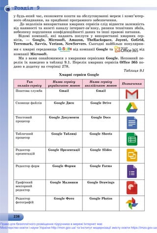 23823823823823823823823823823823823823823823823823823823823823823823823823823823823823823823823823823823823823823823823823838
Роздiл 9
ó áóäü-ÿêèé ÷àñ, åêîíîìèòè êîøòè íà îáñëóãîâóâàííі ìåðåæ і êîìï’þòåð-
íîãî îáëàäíàííÿ, íà ïðèäáàííі ïðîãðàìíîãî çàáåçïå÷åííÿ.
Äî íåäîëіêіâ âèêîðèñòàííÿ õìàðíèõ ñåðâіñіâ ñëіä âіäíåñòè çàëåæíіñòü
âіä íàÿâíîñòі òà ÿêîñòі êàíàëó іíòåðíåò-çâ’ÿçêó, ðèçèêè òåõíі÷íèõ çáîїâ,
íåáåçïåêó ïîðóøåííÿ êîíôіäåíöіéíîñòі äàíèõ òà іíøі ïðàâîâі ïèòàííÿ.
Âіäîìі êîìïàíії, ÿêі íàäàþòü ïîñëóãè ó âèêîðèñòàííі õìàðíèõ ñåð-
âіñіâ, — Google, Microsoft, Amazon, TheRackspace, Joyent, GoGrid,
Terremark, Savvis, Verizon, NewServers. Ñüîãîäíі íàéáіëüø ïîïóëÿðíè-
ìè є õìàðíі ñåðåäîâèùà âіä êîìïàíії Google òà âіä
êîìïàíії Microsoft.
Ìè ç âàìè îçíàéîìèìîñÿ ç õìàðíèìè ñåðâіñàìè Google. Íåïîâíèé ïå-
ðåëіê їõ íàâåäåíî â òàáëèöі 9.1. Ïåðåëіê õìàðíèõ ñåðâіñіâ Office 365 ïî-
äàíî â äîäàòêó íà ñòîðіíöі 278.
Òàáëèöÿ 9.1
Õìàðíі ñåðâіñè Google
Òèï
îíëàéí-ñåðâіñó
Íàçâà ñåðâіñó
óêðàїíñüêîþ ìîâîþ
Íàçâà ñåðâіñó
àíãëіéñüêîþ ìîâîþ
Ïîçíà÷åííÿ
Ïîøòîâà ñëóæáà Gmail Gmail
Ñõîâèùå ôàéëіâ Google Äèñê Google Drive
Òåêñòîâèé
ïðîöåñîð
Google Äîêóìåíòè Google Docs
Òàáëè÷íèé
ïðîöåñîð
Google Òàáëèöі Google Sheets
Ðåäàêòîð
ïðåçåíòàöіé
Google Ïðåçåíòàöії Google Slides
Ðåäàêòîð ôîðì Google Ôîðìè Google Forms
Ãðàôі÷íèé
âåêòîðíèé
ðåäàêòîð
Google Ìàëþíêè Google Drawings
Ðåäàêòîð
ôîòîãðàôіé
Google Ôîòî Google Photos
Право для безоплатного розміщення підручника в мережі Інтернет має
Міністерство освіти і науки України http://mon.gov.ua/ та Інститут модернізації змісту освіти https://imzo.gov.ua
 