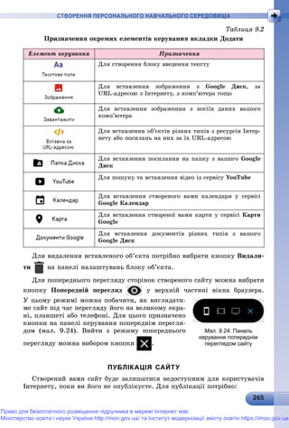 Підручник для 9 класу з інформатики за авт. Рівкінд Й.Я. 2017 рік