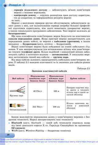 Роздiл 2
 ñåðâåðіâ âіääàëåíîãî äîñòóïó — çàáåçïå÷óþòü çâ’ÿçîê êîìï’þòåðіâ
ìåðåæі ç іíøèìè ìåðåæàìè;
 êîíòðîëåðіâ äîìåíó — êåðóþòü ðîçïîäіëîì ïðàâ äîñòóïó êîðèñòóâà-
÷іâ äî àïàðàòíèõ òà іíôîðìàöіéíèõ ðåñóðñіâ ìåðåæі
òà іíøі.
Ìåðåæі ç âèäіëåíèì ñåðâåðîì çðó÷íî îáñëóãîâóâàòè, çàáåçïå÷óâàòè çà-
õèñò äàíèõ ó íèõ, àëå íàëàøòóâàííÿ ñåðâåðà ïîòðåáóє áіëüøîї ïðîôåñіé-
íîї ïіäãîòîâêè êîðèñòóâà÷à, íіæ öüîãî âèìàãàþòü îäíîðàíãîâі ìåðåæі,
à òàêîæ ñïåöіàëüíîãî ïðîãðàìíîãî çàáåçïå÷åííÿ. Òàêі ìåðåæі íàëåæàòü äî
áàãàòîðàíãîâèõ.
Ùå îäíà êëàñèôіêàöіÿ êîìï’þòåðíèõ ìåðåæ áàçóєòüñÿ íà âëàñòèâîñòÿõ
êàíàëіâ ïåðåäàâàííÿ äàíèõ. ßêùî ïðèñòðîї ìåðåæі âèêîðèñòîâóþòü äëÿ
ïåðåäàâàííÿ äàíèõ êàáåëі, òî ìåðåæà є êàáåëüíîþ (äðîòîâîþ), â іíøèõ
âèïàäêàõ — áåçäðîòîâîþ (àíãë. wireless — áåçäðîòîâèé).
Ïåðøі êîìï’þòåðíі ìåðåæі áóëè ïîáóäîâàíі íà îñíîâі êàáåëüíîãî ç’єä-
íàííÿ. Ó íèõ âèêîðèñòîâóâàëè äëÿ âñòàíîâëåííÿ çâ’ÿçêó ìіæ êîìï’þòåðà-
ìè іñíóþ÷і òåëåôîííі äðîòè. Áіëüø íàäіéíèé і øâèäêіñíèé çâ’ÿçîê çàáåç-
ïå÷óþòü êàáåëі ç îïòè÷íîãî âîëîêíà — îïòîâîëîêîííі. Ó ëîêàëüíèõ ìåðå-
æàõ çàñòîñîâóþòü іíøèé âèä êàáåëіâ — êðó÷åíà ïàðà.
Âіä âèäó êàáåëþ çàëåæèòü ïðàöåçäàòíіñòü êàáåëüíèõ êîìï’þòåðíèõ ìå-
ðåæ. Ó òàáëèöі 2.1 íàâåäåíî âëàñòèâîñòі òà їõ çíà÷åííÿ äëÿ êàáåëіâ ðіçíèõ
âèäіâ.
Òàáëèöÿ 2.1
Çíà÷åííÿ âëàñòèâîñòåé êàáåëіâ
Âèä êàáåëþ
Ìàêñèìàëüíà
øâèäêіñòü ïåðå-
äàâàííÿ äàíèõ
Ìàêñèìàëüíà
âіäñòàíü ïåðå-
äàâàííÿ äàíèõ
Áóäîâà êàáåëþ
Êðó÷åíà ïàðà
40 Ãáіò/ñ 100 ì
Ïîïàðíî ñêðó÷åíі ìіä-
íі äðîòè â іçîëÿöії;
êіëüêà ïàð â îäíіé çà-
õèñíіé îáîëîíöі
Îïòîâîëîêîííèé
255 Òáіò/ñ 100 êì
Êіëüêà îïòè÷íèõ âî-
ëîêîí ó çîâíіøíіé
îáîëîíöі
Іíøîþ ìîæëèâіñòþ ïåðåäàâàííÿ äàíèõ ó êîìï’þòåðíèõ ìåðåæàõ є áåç-
äðîòîâі òåõíîëîãії. Íàðàçі âèêîðèñòîâóþòü òàêі òåõíîëîãії:
 Bluetooth (àíãë. bluetooth — ñèíіé çóá; òåõíîëîãіÿ îòðèìàëà íàçâó
âіä іìåíі äàíñüêîãî êîðîëÿ Õ ñò. Ãàðàëüäà Ñèíüîçóáîãî íà ïðіçâèñüêî
Îá’єäíóâà÷);
 Wi-Fi (àíãë. Wireless Fidelity — áåçäðîòîâà òî÷íіñòü);
Право для безоплатного розміщення підручника в мережі Інтернет має
Міністерство освіти і науки України http://mon.gov.ua/ та Інститут модернізації змісту освіти https://imzo.gov.ua
 
