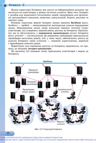 Роздiл 2
Êîæåí êîðèñòóâà÷ Іíòåðíåòó ìàє äîñòóï äî іíôîðìàöіéíèõ ðåñóðñіâ, ùî
ìіñòÿòüñÿ íà êîìï’þòåðàõ ó ðіçíèõ êóòî÷êàõ ïëàíåòè. Êðіì òîãî, Іíòåðíåò
є çàñîáîì äëÿ âіääàëåíîãî ñïіëêóâàííÿ ëþäåé, ñåðåäîâèùåì äëÿ îðãàíіçà-
öії äèñòàíöіéíîãî íàâ÷àííÿ, ìåäè÷íèõ êîíñóëüòàöіé, áіçíåñó, ðåêëàìè òà
òîðãіâëі òîùî.
Îñíîâîþ ñòðóêòóðè ìåðåæі Іíòåðíåò ìîæíà ââàæàòè Backbone (àíãë.
backbone — õðåáåò) — âèñîêîøâèäêіñíі ìàãіñòðàëüíі êàíàëè ïåðåäàâàííÿ
äàíèõ. Ïåðåäàâàííÿì äàíèõ öèìè êàíàëàìè êåðóþòü ïîòóæíі ñóïåð-
êîìï’þòåðè, ÿêі óòâîðþþòü ïåðøèé ðіâåíü äîñòóïó äî Іíòåðíåòó. Îðãàíіçà-
öії, ùî їõ îáñëóãîâóþòü, є ïåðâèííèìè ïðîâàéäåðàìè ïîñëóã Іíòåðíåòó
(àíãë. provider — ïîñòà÷àëüíèê).r Äî ïåðâèííèõ ïðîâàéäåðіâ ïðèєäíóþòüñÿ
ïðîâàéäåðè íàñòóïíèõ ðіâíіâ, ÿêі, ó ñâîþ ÷åðãó, çàáåçïå÷óþòü äîñòóï äî
êàíàëіâ Іíòåðíåòó ñâîїì êëієíòàì — îêðåìèì êîðèñòóâà÷àì, ìåðåæàì
і ïðîâàéäåðàì íèæ÷îãî ðіâíÿ.
Êîðèñòóâà÷і äëÿ îòðèìàííÿ äîñòóïó äî Іíòåðíåòó çâåðòàþòüñÿ, ÿê ïðà-
âèëî, äî ìіñöåâèõ іíòåðíåò-ïðîâàéäåðіâ.
Íà ìàëþíêó 2.5 íàâåäåíî ñõåìó ïðèєäíàííÿ êîìï’þòåðіâ і ìåðåæ äî
Іíòåðíåòó.
Backbone
Ïåðâèííі
ïðîâàéäåðè
Âòîðèííі
ïðîâàéäåðè
Ïðîâàéäåðè
іíøèõ ðіâíіâ
Іíäèâіäóàëüíі
êëієíòè
Ìåðåæі-
êëієíòè
Мал. 2.5. Структура Інтернету
Право для безоплатного розміщення підручника в мережі Інтернет має
Міністерство освіти і науки України http://mon.gov.ua/ та Інститут модернізації змісту освіти https://imzo.gov.ua
 