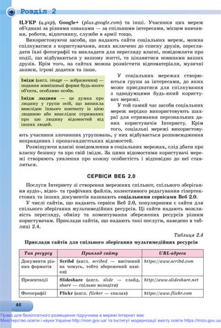 Роздiл 2
Ö.ÓÊÐ (ö.óêð), Google+ (plus.google.com) òà іíøі. Ó÷àñíèêè öèõ ìåðåæ
îá’єäíàíі çà ðіçíèìè îçíàêàìè — çà ñïіëüíèìè іíòåðåñàìè, ìіñöåì íàâ÷àí-
íÿ, ðîáîòè, âіäïî÷èíêó, ñëóæáè â àðìії òîùî.
Âèêîðèñòîâóþ÷è çàñîáè, ùî íàäàþòü ñàéòè ñîöіàëüíèõ ìåðåæ, ìîæíà
ñïіëêóâàòèñÿ ç êîðèñòóâà÷àìè, ÿêèõ âêëþ÷åíî äî ñïèñêó äðóçіâ, ïåðåãëÿ-
äàòè їõíі ôîòîãðàôії òà âèêëàäàòè äëÿ ïåðåãëÿäó âëàñíі, ïîâіäîìëÿòè ïðî
ïîäії, ùî âіäáóâàþòüñÿ ó âàøîìó æèòòі, òà öіêàâèòèñÿ íîâèíàìè âàøèõ
äðóçіâ. Êðіì òîãî, íà ñàéòàõ ìîæíà ðîçìіñòèòè âіäåîìàòåðіàëè, ìóçè÷íі
çàïèñè, іãðîâі äîäàòêè òà іíøå.
Ó ñîöіàëüíèõ ìåðåæàõ ñòâîðþ-
þòüñÿ ãðóïè çà іíòåðåñàìè, äî ÿêèõ
ìîæå ïðèєäíàòèñÿ äëÿ ñïіëêóâàííÿ
ç îäíîäóìöÿìè áóäü-ÿêèé êîðèñòó-
âà÷ ìåðåæі.
Ó òîé ñàìèé ÷àñ çàñîáè ñîöіàëüíèõ
ìåðåæ íåðіäêî âèêîðèñòîâóþòü øàõ-
ðàї äëÿ îòðèìàííÿ ïåðñîíàëüíèõ äà-
íèõ êîðèñòóâà÷іâ Іíòåðíåòó. Êðіì
òîãî, ñîöіàëüíі ìåðåæі âèêîðèñòîâó-
þòü ó÷àñíèêè çëî÷èííèõ óãðóïîâàíü, ó íèõ âіäáóâàєòüñÿ ðîçïîâñþäæåííÿ
íåïðàâäèâèõ і ïðîïàãàíäèñòñüêèõ âіäîìîñòåé.
Ðîçìіùóþ÷è âëàñíі ïîâіäîìëåííÿ â ñîöіàëüíèõ ìåðåæàõ, ñëіä äáàòè ïðî
âëàñíó áåçïåêó òà ïðî ñâіé іìіäæ. Çà öèìè âіäîìîñòÿìè êîðèñòóâà÷і ìåðå-
æі ñòâîðþþòü óÿâëåííÿ ïðî êîæíó îñîáèñòіñòü і âіäïîâіäíî äî íåї ñòàâ-
ëÿòüñÿ.
СЕРВІСИ ВЕБ 2.0
Ïîñëóãè Іíòåðíåòó çі ñòâîðåííÿ ìåðåæíèõ ñïіëüíîò, ñïіëüíîãî çáåðіãàí-
íÿ àóäіî-, âіäåî- òà ãðàôі÷íèõ ôàéëіâ, êîëåêòèâíîãî ðåäàãóâàííÿ ãіïåðòåê-
ñòîâèõ òà іíøèõ äîêóìåíòіâ íàçèâàþòü ñîöіàëüíèìè ñåðâіñàìè Âåá 2.0.
Ó ÷èñëі ñàéòіâ, ùî íàäàþòü ñåðâіñè Âåá 2.0, ïîïóëÿðíèìè є ñàéòè äëÿ
ñïіëüíîãî çáåðіãàííÿ ìóëüòèìåäіéíèõ ðåñóðñіâ. Öі ñàéòè íàäàþòü ìîæëè-
âіñòü ïåðåãëÿäó, îáìіíó òà êîìåíòóâàííÿ çáåðåæåíèõ ðåñóðñіâ ðіçíèì
êîðèñòóâà÷àì. Ïðèêëàäè ñàéòіâ, ùî íàäàþòü òàêі ïîñëóãè, íàâåäåíî â òàá-
ëèöі 2.4.
Òàáëèöÿ 2.4
Ïðèêëàäè ñàéòіâ äëÿ ñïіëüíîãî çáåðіãàííÿ ìóëüòèìåäіéíèõ ðåñóðñіâ
Òèï ðåñóðñó Ïðèêëàä ñàéòó URL-àäðåñà
Äîêóìåíòè ðіç-
íèõ ôîðìàòіâ
Scribd (àíãë. scribed — âèñі÷åíèé
íà ÷îìóñü, òîáòî çáåðåæåíèé íàâі-
êè)
https://www.scribd.com
Ïðåçåíòàöії Slideshare (àíãë. slide — ñëàéä,
share — ñïіëüíî âîëîäіòè)
http://www.slideshare.net
Ôîòîãðàôії Flickr (àíãë. flicker — ñïàëàõ)r https://www.flickr.com
Іìіäæ (àíãë. image — çîáðàæåííÿ) —
ïîäàííÿ çîâíіøíüîї ôîðìè áóäü-ÿêîãî
îá’єêòà, îñîáëèâî îñîáè.
Іìіäæ ëþäèíè — öå äóìêà ïðî
ëþäèíó ó ãðóïè îñіá, ùî âèíèêëà
âíàñëіäîê їõíüîãî êîíòàêòó іç öієþ
ëþäèíîþ àáî âíàñëіäîê îòðèìàíèõ
ïðî öþ ëþäèíó âіäîìîñòåé âіä
іíøèõ ëþäåé.
Право для безоплатного розміщення підручника в мережі Інтернет має
Міністерство освіти і науки України http://mon.gov.ua/ та Інститут модернізації змісту освіти https://imzo.gov.ua
 