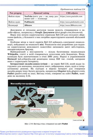 МЕРЕЖЕВІ ТЕХНОЛОГІЇ
Òèï ðåñóðñó Ïðèêëàä ñàéòó URL-àäðåñà
Ôàéëè âіäåî YouTube (àíãë. you — âè, àìåð. ðîç-
ìîâíå tube — òåëåâіçîð)
https://www.youtube.com
Ôàéëè àóäіî PodOmatic http://www.podomatic. .com
Êàëåíäàðі 30boxes http://www.30boxes.com
Äîêóìåíòè çі ñïіëüíèì äîñòóïîì òàêîæ ìîæóòü ñòâîðþâàòèñÿ â îí-
ëàéí-îôіñàõ, íàïðèêëàä ó Google Äîêóìåíòè (docs.google.com/document).
Ïåðø íіæ ïî÷àòè êîðèñòóâàòèñÿ ñåðâіñàìè Âåá 2.0 äëÿ ñïіëüíîãî çáåðі-
ãàííÿ ôàéëіâ, ó áіëüøîñòі ç íèõ ïîòðіáíî çàðåєñòðóâàòè âëàñíèé îáëіêîâèé
çàïèñ.
Îñîáëèâå ìіñöå â ÷èñëі ñåðâіñіâ Âåá 2.0 çàéìàþòü åëåêòðîííі åíöèêëî-
ïåäії, ïîáóäîâàíі íà òåõíîëîãії âіêі. Òåõíîëîãіþ âіêі ðîçðîáëåíî äëÿ íàäàí-
íÿ êîðèñòóâà÷àì ìîæëèâîñòі ñàìîñòіéíî çìіíþâàòè âìіñò âåá-ñòîðіíîê,
âèêîðèñòîâóþ÷è áðàóçåð.
Íàéâіäîìіøèé ç âіêі-ïðîåêòіâ — âіëüíà áàãàòîìîâíà åíöèêëîïåäіÿ
Wikipedia, ñòàòòі â ÿêіé ñòâîðþþòüñÿ çóñèëëÿìè âñіõ áàæàþ÷èõ. Åíöè-
êëîïåäіþ áóëî çàïî÷àòêîâàíî â ñі÷íі 2001 ðîêó. Íàðàçі â óêðàїíîìîâíіé
Âіêіïåäії (ї uk.wikipedia.org) ðîçìіùåíî ïîíàä 650 òèñ. ñòàòåé, àâòîðàìè
ÿêèõ є êîðèñòóâà÷і Іíòåðíåòó.
Іíòåðàêòèâíі îíëàéí-äîøêè (ñòіíè) — öå ñåðâіñ Âåá 2.0, ÿêèé íàäàє іí-
ñòðóìåíò äëÿ íàâ÷àííÿ, ïîєäíóþ÷è òåêñò, çîáðàæåííÿ, âіäåî, àóäіî â іíòåð-
àêòèâíîìó ðåæèìі. Íà ñüîãîäíі â ìåðåæі Іíòåðíåò äëÿ ñòâîðåííÿ
îíëàéí-äîùîê іñíóє áàãàòî ðåñóðñіâ, íàïðèêëàä Glogster (edu.glogster.rr com),
Padlet (padlet.com) òà іíøі. Âèãëÿä ñòіíè, ñòâîðåíîї íà ñàéòі Padlet, íàâå-
äåíî íà ìàëþíêó 2.14.
Мал. 2.14. Вигляд стіни, створеної на сайті Padlet
Ïðîäîâæåííÿ òàáëèöі 2.4
Право для безоплатного розміщення підручника в мережі Інтернет має
Міністерство освіти і науки України http://mon.gov.ua/ та Інститут модернізації змісту освіти https://imzo.gov.ua
 