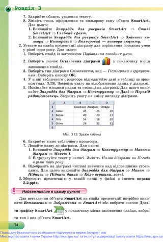 Роздiл 3
74747474747474747474747474747474747474747474747474747474747474
7. Çàêðèéòå îáëàñòü óâåäåííÿ òåêñòó.
8. Çìіíіòü ñòèëü îôîðìëåííÿ òà êîëüîðîâó ãàìó îá’єêòà SmartArt.
Äëÿ öüîãî:
1. Âèêîíàéòå Çíàðÿääÿ äëÿ ðèñóíêіâ SmartArt  Ñòèëі
SmartArt  Ñëàáêèé åôåêò.
2. Âèêîíàéòå Çíàðÿääÿ äëÿ ðèñóíêіâ SmartArt  Çìіíèòè êî-
ëüîðè  Êîëüîðîâèé  Êîëüîðîâèé — êîëüîðè àêöåíòó.
2. Óñòàâòå íà ñëàéä ïðåçåíòàöії äіàãðàìó äëÿ ïîðіâíÿííÿ ïîãîäíèõ óìîâ
ó ðіçíі ïîðè ðîêó. Äëÿ öüîãî:
1. Âèáåðіòü ñëàéä іç çàãîëîâêîì Ïîðіâíÿííÿ ïîãîäíèõ óìîâ.
2. Âèáåðіòü çíà÷îê Âñòàâëåííÿ äіàãðàìè ó ïîêàæ÷èêó ìіñöÿ
çàïîâíåííÿ ñëàéäà.
3. Âèáåðіòü òèï äіàãðàìè Ñòîâï÷àñòà, âèä — Ãіñòîãðàìà ç ãðóïóâàí-
íÿì. Âèáåðіòü êíîïêó ÎÊ.
4. Ó âіêíі òàáëè÷íîãî ïðîöåñîðà âіäðåäàãóéòå äàíі â òàáëèöі çà çðàç-
êîì (ìàë. 3.13). Çâåðíіòü óâàãó íà âіäîáðàæåííÿ äàíèõ ó äіàãðàìі.
5. Ïîìіíÿéòå ìіñöÿìè ðÿäêè òà ñòîâïöі íà äіàãðàìі. Äëÿ öüîãî âèêî-
íàéòå Çíàðÿääÿ äëÿ äіàãðàì  Êîíñòðóêòîð  Äàíі  Ïåðåõіä
ðÿäîê/ñòîâïåöü. Çâåðíіòü óâàãó íà çìіíó âèãëÿäó äіàãðàìè.
Мал. 3.13. Зразок таблиці
6. Çàêðèéòå âіêíî òàáëè÷íîãî ïðîöåñîðà.
7. Äîäàéòå íàçâó äî äіàãðàìè. Äëÿ öüîãî:
1. Âèêîíàéòå Çíàðÿääÿ äëÿ äіàãðàì  Êîíñòðóêòîð  Ìàêåòè
äіàãðàì  Ìàêåò 1.
2. Âіäðåäàãóéòå òåêñò ó íàïèñі. Çìіíіòü Íàçâà äіàãðàìè íà Ïîãîäà
â ðіçíі ïîðè ðîêó.
8. Âіäîáðàçіòü íà äіàãðàìі ÷èñëîâі çíà÷åííÿ íàä âіäïîâіäíèìè ñòîâï-
öÿìè. Äëÿ öüîãî âèêîíàéòå Çíàðÿääÿ äëÿ äіàãðàì  Ìàêåò 
Ïіäïèñè  Ïіäïèñè äàíèõ  Êîëî âåðøèíè, çîâíі.
3. Çáåðåæіòü ïðåçåíòàöіþ ó âàøіé ïàïöі ó ôàéëі ç іìåíåì âïðàâà
3.2.pptx.
Äëÿ âñòàâëåííÿ îá’єêòà SmartArt íà ñëàéä ïðåçåíòàöії ïîòðіáíî âèêî-
íàòè Âñòàâëåííÿ  Çîáðàæåííÿ  SmartArt àáî âèáðàòè çíà÷îê Äîäà-
òè ãðàôіêó SmartArt ó ïîêàæ÷èêó ìіñöÿ çàïîâíåííÿ ñëàéäà, âèáðà-
òè òèï і âèä îá’єêòà SmartArt.
у уц у уц у уц у уц у уц у уц у уц у уц у уц у уц у уайва лив ше в ц о у уайва лив ше в ц о у уНайважливіше в цьому пункНайважливіше в цьому пункНайважливіше в цьому пункНайважливіше в цьому пункНайважливіше в цьому пункНайважливіше в цьому пункНайважливіше в цьому пункНайважливіше в цьому пункНайважливіше в цьому пункНайважливіше в цьому пункНайважливіше в цьому пункНайважливіше в цьому пункНайважливіше в цьому пункНайважливіше в цьому пункНайважливіше в цьому пункНайважливіше в цьому пункНайважливіше в цьому пункНайважливіше в цьому пункНайважливіше в цьому пункНайважливіше в цьому пункНайважливіше в цьому пункНайважливіше в цьому пункНайважливіше в цьому пункНайважливіше в цьому пункНайважливіше в цьому пункНайважливіше в цьому пункНайважливіше в цьому пункНайважливіше в цьому пункНайважливіше в цьому пункНайважливіше в цьому пункНайважливіше в цьому пункНайважливіше в цьому пункНайважливіше в цьому пункНайважливіше в цьому пункНайважливіше в цьому пункНайважливіше в цьому пункНайважливіше в цьому пункНайважливіше в цьому пункНайважливіше в цьому пункНайважливіше в цьому пункНайважливіше в цьому пункНайважливіше в цьому пункНайважливіше в цьому пункНайважливіше в цьому пункНайважливіше в цьому пункНайва ві е в оН й іН й іН й іН й іН й іН й іН й іН й іН й іН й іН й іН й іН й іН й іН й іН й і
Право для безоплатного розміщення підручника в мережі Інтернет має
Міністерство освіти і науки України http://mon.gov.ua/ та Інститут модернізації змісту освіти https://imzo.gov.ua
 