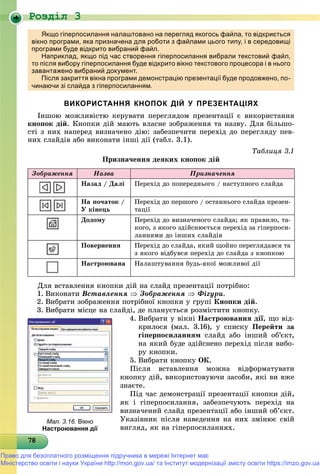 Роздiл 3
787878787878787878787878787878787878787878787878787878787878788
Якщо гіперпосилання налаштовано на перегляд якогось файла, то відкриється
вікно програми, яка призначена для роботи з файлами цього типу, і в середовищі
програми буде відкрито вибраний файл.р р уд д р р ф
Наприклад, якщо під час створення гіперпосилання вибрали текстовий файл,
то після вибору гіперпосилання буде відкрито вікно текстового процесора і в нього
завантажено вибраний документ.р д у
Після закриття вікна програми демонстрацію презентації буде продовжено, по-
чинаючи зі слайда з гіперпосиланням.
ВИКОРИСТАННЯ КНОПОК ДІЙ У ПРЕЗЕНТАЦІЯХ
Іíøîþ ìîæëèâіñòþ êåðóâàòè ïåðåãëÿäîì ïðåçåíòàöії є âèêîðèñòàííÿ
êíîïîê äіé. Êíîïêè äіé ìàþòü âëàñíå çîáðàæåííÿ òà íàçâó. Äëÿ áіëüøî-
ñòі ç íèõ íàïåðåä âèçíà÷åíî äіþ: çàáåçïå÷èòè ïåðåõіä äî ïåðåãëÿäó ïåâ-
íèõ ñëàéäіâ àáî âèêîíàòè іíøі äії (òàáë. 3.1).
Òàáëèöÿ 3.1
Ïðèçíà÷åííÿ äåÿêèõ êíîïîê äіé
Çîáðàæåííÿ Íàçâà Ïðèçíà÷åííÿ
Íàçàä / Äàëі Ïåðåõіä äî ïîïåðåäíüîãî / íàñòóïíîãî ñëàéäà
Íà ïî÷àòîê /
Ó êіíåöü
Ïåðåõіä äî ïåðøîãî / îñòàííüîãî ñëàéäà ïðåçåí-
òàöії
Äîäîìó Ïåðåõіä äî âèçíà÷åíîãî ñëàéäà; ÿê ïðàâèëî, òà-
êîãî, ç ÿêîãî çäіéñíþєòüñÿ ïåðåõіä çà ãіïåðïîñè-
ëàííÿìè äî іíøèõ ñëàéäіâ
Ïîâåðíåííÿ Ïåðåõіä äî ñëàéäà, ÿêèé ùîéíî ïåðåãëÿäàâñÿ òà
ç ÿêîãî âіäáóâñÿ ïåðåõіä äî ñëàéäà ç êíîïêîþ
Íàñòðîþâàíà Íàëàøòóâàííÿ áóäü-ÿêîї ìîæëèâîї äії
Äëÿ âñòàâëåííÿ êíîïêè äіé íà ñëàéä ïðåçåíòàöії ïîòðіáíî:
1. Âèêîíàòè Âñòàâëåííÿ  Çîáðàæåííÿ  Ôіãóðè.
2. Âèáðàòè çîáðàæåííÿ ïîòðіáíîї êíîïêè ó ãðóïі Êíîïêè äіé.
3. Âèáðàòè ìіñöå íà ñëàéäі, äå ïëàíóєòüñÿ ðîçìіñòèòè êíîïêó.
4. Âèáðàòè ó âіêíі Íàñòðîþâàííÿ äії, ùî âіä-
êðèëîñÿ (ìàë. 3.16), ó ñïèñêó Ïåðåéòè çà
ãіïåðïîñèëàííÿì ñëàéä àáî іíøèé îá’єêò,
íà ÿêèé áóäå çäіéñíåíî ïåðåõіä ïіñëÿ âèáî-
ðó êíîïêè.
5. Âèáðàòè êíîïêó ÎÊ.
Ïіñëÿ âñòàâëåííÿ ìîæíà âіäôîðìàòóâàòè
êíîïêó äіé, âèêîðèñòîâóþ÷è çàñîáè, ÿêі âè âæå
çíàєòå.
Ïіä ÷àñ äåìîíñòðàöії ïðåçåíòàöії êíîïêè äіé,
ÿê і ãіïåðïîñèëàííÿ, çàáåçïå÷óþòü ïåðåõіä íà
âèçíà÷åíèé ñëàéä ïðåçåíòàöії àáî іíøèé îá’єêò.
Óêàçіâíèê ïіñëÿ íàâåäåííÿ íà íèõ çìіíþє ñâіé
âèãëÿä, ÿê íà ãіïåðïîñèëàííÿõ.
Мал. 3.16. Вікно
Настроювання дії
Право для безоплатного розміщення підручника в мережі Інтернет має
Міністерство освіти і науки України http://mon.gov.ua/ та Інститут модернізації змісту освіти https://imzo.gov.ua
 