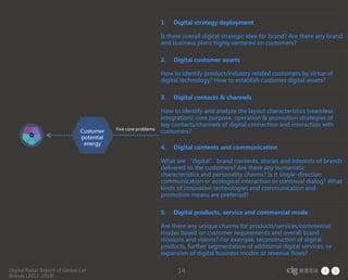 Digital Radar Report of Global Car
Brands (2017-2018)
14
1. Digital strategy deployment
Is there overall digital strategic idea for brand? Are there any brand
and business plans highly centered on customers?
2. Digital customer assets
How to identify product/industry related customers by virtue of
digital technology? How to establish customer digital assets?
3. Digital contacts & channels
How to identify and analyze the layout characteristics (seamless
integration), core purpose, operation & promotion strategies of
key contacts/channels of digital connection and interaction with
customers?
4. Digital contents and communication
What are “digital” brand contents, stories and interests of brands
delivered to the customers? Are there any humanistic
characteristics and personality charms? Is it single-direction
communication or ecological interaction or continual dialog? What
kinds of innovative technologies and communication and
promotion means are preferred?
5. Digital products, service and commercial mode
Are there any unique charms for products/services/commercial
modes based on customer requirements and overall brand
missions and visions? For example, reconstruction of digital
products, further segmentation of additional digital services, or
expansion of digital business modes or revenue flows?
Five core problems
Customer
potential
energy
 