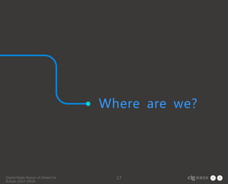 Digital Radar Report of Global Car
Brands (2017-2018)
17
Where are we?
 