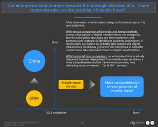 Digital Radar Report of Global Car
Brands (2017-2018)
20
Now!2016 and before
globe
China
Now!
Mobile travel
service
More comprehensive
service provider of
mobile travel
After observation of enterprise strategy and business layout, it is
concluded that:
With vertical comparison of domestic and foreign markets,
during initial period of digital transformation, car enterprises
tend to build global strategies and then implement and
promote such strategies in developed countries and regions; in
recent years, as Chinese car industry gets mature and digital
infrastructure conditions get better, car enterprises in domestic
markets have taken frequent moves in digital transformation.
With horizontal time comparison, car enterprises have gradually
deepened business deployment from mobile travel service to a
more comprehensive mobile travel service provider, thus
delivering more convenient “car & life” services.
Car enterprises tend to move towards the strategic direction of a “more
comprehensive service provider of mobile travel”
 