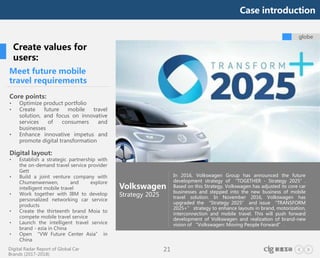 Digital Radar Report of Global Car
Brands (2017-2018)
21
In 2016, Volkswagen Group has announced the future
development strategy of “TOGETHER - Strategy 2025”.
Based on this Strategy, Volkswagen has adjusted its core car
businesses and stepped into the new business of mobile
travel solution. In November 2016, Volkswagen has
upgraded the “Strategy 2025” and issue “TRANSFORM
2025+” strategy to enhance layouts in brand, motorization,
interconnection and mobile travel. This will push forward
development of Volkswagen and realization of brand-new
vision of “Volkswagen: Moving People Forward”.
globe
Volkswagen
Strategy 2025
Meet future mobile
travel requirements
Core points:
• Optimize product portfolio
• Create future mobile travel
solution, and focus on innovative
services of consumers and
businesses
• Enhance innovative impetus and
promote digital transformation
Digital layout:
• Establish a strategic partnership with
the on-demand travel service provider
Gett
• Build a joint venture company with
Chumenwenwen, and explore
intelligent mobile travel
• Work together with IBM to develop
personalized networking car service
products
• Create the thirteenth brand Moia to
compete mobile travel service
• Launch the intelligent travel service
brand - ezia in China
• Open “VW Future Center Asia” in
China
Create values for
users:
Case introduction
 