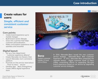 Digital Radar Report of Global Car
Brands (2017-2018)
23
In 2016, Mercedes-Benz issued the new customer
service strategy “Mercedes-Benz: Best Customer
Experience” In 2017, Mercedes-Benz presented the
upgrade version - digital customer travel 2.0 Benz
makes unremitting efforts to expanding life-style
brand experience based on car service by upgrading
customer service strategies.
Benz
Digital customer
travels 1.0 and
2.0 in China
Simple, efficient and
consistent customer
service
Core points:
• Create brand experience up to
market changes
• Build brand-centric lifestyle
• Grow into a partner that helps
customer personalization
• Make consumption experience more
seamless and smoother
Digital layout:
• Set up a new department
“customer experience alliance”
• Create Mercedes me Owners Club
• Launch Mercedes me E-commerce
platform
• Promote on-line service reservation/
“Door-to-door” service
• Develop App “Benz Zhangyitong”
• Create offline digital experience
store
Create values for
users:
Case introduction
China
 