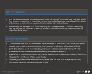 Digital Radar Report of Global Car
Brands (2017-2018)
25
Why is it necessary?
• With the development of car industry and advent of new technologies, brand value cores have been shifted
from products to customers. By establishing customer-centric digital assets, car enterprises will have a better
understanding of customers and provide better services to create new brand value.
• As technology and equipment (e.g., cloud computing and AI) develop, people’s behavior traces during
daily life, purchase and driving are increasingly recorded in digital form, providing necessary ground for
establishing digital assets.
Reaction to innovation
 Customer orientation must be considered for the establishment of data assets. A data model with uniform
channels must be built for smooth connection and interaction of online and offline data in all fields.
 Enrich data collection of self-owned database, and seek for data cooperation and sharing with other
platforms based on customer requirements to explore maximized value of data;
 Make full use of emerging technologies and strive for finer and more intelligent data collection, analysis and
integration for scientific and efficient usage of data;
 Sufficiently guarantee security and controllability of user data, and build trust relationship with users
through reasonable and transparent utilization of data.
 