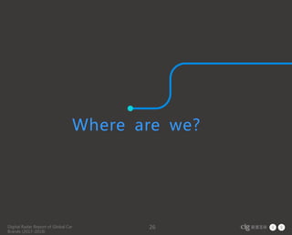 Digital Radar Report of Global Car
Brands (2017-2018)
26
Where are we?
 