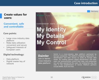 Digital Radar Report of Global Car
Brands (2017-2018)
30
Verimi is a cross-industry data platform partnered by
German companies. The platform integrates registration, e-
identification and data service to build an Europe data
center. By creating general digital identification and data,
users can autonomously control their data, and enterprises
can use data opened by the users. Car enterprises play key
roles in the establishment of Verimi. Platform partners
include BMW, Audi and Intel.
Daimler
Join in Verimi
cross-industry
data platform
Core points:
• Large cross-industry data
platform
• Make data utilization
convenient and secure
• Safeguard interests of
European users
Digital technology:
• Data platform
• Digital master key of
network
Convenient, safe
and controllable
Create values for
users:
Germany
Case introduction
 