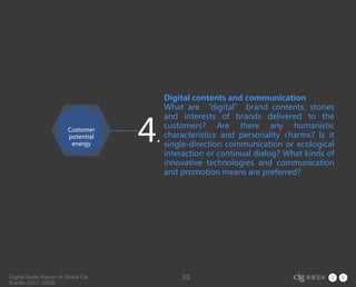 Digital Radar Report of Global Car
Brands (2017-2018)
39
Digital contents and communication
What are “digital” brand contents, stories
and interests of brands delivered to the
customers? Are there any humanistic
characteristics and personality charms? Is it
single-direction communication or ecological
interaction or continual dialog? What kinds of
innovative technologies and communication
and promotion means are preferred?
4.
Customer
potential
energy
 