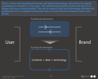 Digital Radar Report of Global Car
Brands (2017-2018)
42
This is a time with developed internet and digital technology, which dive the digital
marketing to revolute in a fast pace. The relationship between brand and user is no
longer one-way communication. The aid of content, data and technology facilitate the
production of an ecological interactive state of communication between users and
brand.
Contents × data × technology
User Brand
Traditional interaction
Ecological interaction
 
