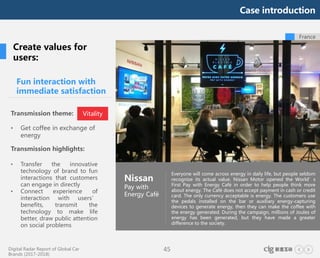 Digital Radar Report of Global Car
Brands (2017-2018)
45
Everyone will come across energy in daily life, but people seldom
recognize its actual value. Nissan Motor opened the World’s
First Pay with Energy Café in order to help people think more
about energy. The Café does not accept payment in cash or credit
card. The only currency acceptable is energy. The customers use
the pedals installed on the bar or auxiliary energy-capturing
devices to generate energy, then they can make the coffee with
the energy generated. During the campaign, millions of Joules of
energy has been generated, but they have made a greater
difference to the society.
France
Fun interaction with
immediate satisfaction
Nissan
Pay with
Energy Café
Create values for
users:
Transmission theme:
• Get coffee in exchange of
energy
Transmission highlights:
• Transfer the innovative
technology of brand to fun
interactions that customers
can engage in directly
• Connect experience of
interaction with users’
benefits, transmit the
technology to make life
better, draw public attention
on social problems
Vitality
Case introduction
 