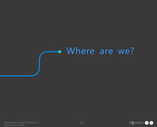 Digital Radar Report of Global Car
Brands (2017-2018)
52
Where are we?
 