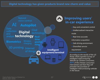 Digital Radar Report of Global Car
Brands (2017-2018)
57
Digital
technology
Intelligent
equipment/terminal
Improving users’
in-car experience
AI Autopilot
Data
collection
and
analysis
Clod
technology
Biometrics
Natural
voice control
Real-
time
positio
ning
Wireless
charging
3D printing Internet
of things
● Easy and convenient control
● Intellectualized interactive
mode
● Real-time accurate
information acquisition
● Safe driving environment
● Diversified service
requirement
According to the results of the J.D.
Power 2018 Cognitive Survey of
Intelligent interconnecting
Vehicles by Chinese Consumers,
91% of the Chinese consumers
interviewed said that they will
prioritize the purchase of
intelligent interconnecting vehicles
in the future.
Digital technology has given products brand new charm and value
 
