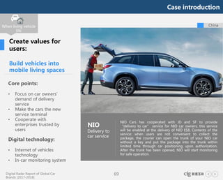 Digital Radar Report of Global Car
Brands (2017-2018)
69
Build vehicles into
mobile living spaces
Core points:
• Focus on car owners’
demand of delivery
service
• Make the cars the new
service terminal
• Cooperate with
enterprises trusted by
users
Digital technology:
• Internet of vehicles
technology
• In-car monitoring system
NIO Cars has cooperated with JD and SF to provide
“delivery to car” service for NIO car owners, this service
will be enabled at the delivery of NIO ES8. Contents of the
service: when users are not convenient to collect the
package, the courier can open the trunk of your NIO car
without a key and put the package into the trunk within
limited time through car positioning upon authorization.
After the trunk has been opened, NIO will start monitoring
for safe operation.
NIO
Delivery to
car service
When living vehicle
life
Create values for
users:
China
Case introduction
 