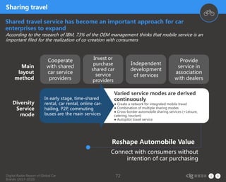 Digital Radar Report of Global Car
Brands (2017-2018)
72
Shared travel service has become an important approach for car
enterprises to expand
Sharing travel
Cooperate
with shared
car service
providers
Invest or
purchase
shared car
service
providers
Independent
development
of services
Provide
service in
association
with dealers
Main
layout
method
Diversity
Service
mode
Varied service modes are derived
continuously
● Create a network for integrated mobile travel
● Combination of multiple sharing modes
● Cross-border automobile sharing services (+Leisure,
catering, tourism)
● Autopilot travel service
Reshape Automobile Value
According to the research of IBM, 73% of the OEM management thinks that mobile service is an
important filed for the realization of co-creation with consumers
In early stage, time-shared
rental, car rental, online car-
hailing, P2P, commuting
buses are the main services
Connect with consumers without
intention of car purchasing
 