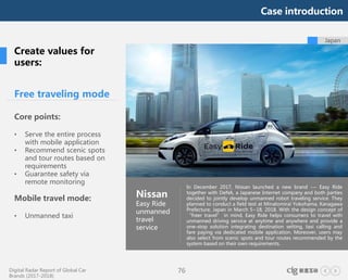 Digital Radar Report of Global Car
Brands (2017-2018)
76
Free traveling mode
Core points:
• Serve the entire process
with mobile application
• Recommend scenic spots
and tour routes based on
requirements
• Guarantee safety via
remote monitoring
Mobile travel mode:
• Unmanned taxi
In December 2017, Nissan launched a new brand --- Easy Ride
together with DeNA, a Japanese Internet company and both parties
decided to jointly develop unmanned robot traveling service. They
planned to conduct a field test at Minatomirai Yokohama, Kanagawa
Prefecture, Japan in March 5~18, 2018. With the design concept of
“freer travel” in mind, Easy Ride helps consumers to travel with
unmanned driving service at anytime and anywhere and provide a
one-stop solution integrating destination setting, taxi calling and
fare paying via dedicated mobile application. Moreover, users may
also select from scenic spots and tour routes recommended by the
system based on their own requirements.
Nissan
Easy Ride
unmanned
travel
service
Create values for
users:
Japan
Case introduction
 