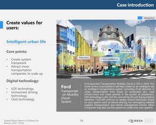 Digital Radar Report of Global Car
Brands (2017-2018)
78
America
Intelligent urban life
Core points:
• Create system
framework
• Attract more
transportation
companies to scale up
Digital technology:
• V2X technology
• Unmanned driving
technology
• Clod technology
Ford
Transportati
-on Mobility
Cloud
System
Ford launched Transportation Mobility Cloud at CES in 2018. This
travel service cloud platform will help create for an intelligent city
an intelligent transportation system consisting of all elements in
urban transportation from buses to unmanned cars, road
infrastructure and smart phones in the pocket of pedestrians.
V2X technology is the core for connecting all such transportation
elements. Ford will continue to release several businesses based
on such system, such as vehicle sharing, non-emergency medical
supplies transportation and vehicle management service. Other
companies may also use this system to create their own systems.
Create values for
users:
Case introduction
 