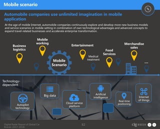 Digital Radar Report of Global Car
Brands (2017-2018)
82
Automobile companies use unlimited imagination in mobile
application
Mobile scenario
At the age of mobile Internet, automobile companies continuously explore and develop more new business models
and service scenarios in mobile setting in combination of own technological advantages and advanced concepts to
expand travel-related businesses and accelerate enterprise transformation.
Mobile
Scenario
Business
logistics
Mobile
working
Entertainment
Food
Services
Merchandise
sales
Autopilot
technology
Technology-
dependent
Big data
Cloud service
platform
Artificial
intelligence
Real-time
positioning
Internet
of things
Medical
treatment
…
 