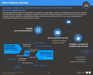 Digital Radar Report of Global Car
Brands (2017-2018)
86
Get deep insight into requirements of car owners and find innovative
business opportunities
New industry format
Evolved digital technology and upgraded consumption concept lead to overturn of traditional car purchase channels
and patterns and changes in car owning concept of consumers. All these have given rise to brand-new car purchase
concept and way. Moreover, automobile manufacturers are working hard to find out car using requirements of
consumers and exploit new business opportunities.
Flexible
car purchase pattern
Ancillary commercial
facilities and servicesAutomobile
manufacturer
New car owning way
● Contract car
New entrants
New car purchase
concept
New retail ●
Flexible and
convenient
Personalized
Services
New experience
Transparent
transaction
Standard
Lower cost
Artificial intelligence
Mobile Internet
E-commerce
Modern logisticsCloud
computing
Leisure facility ●
Restaurant ●
Entertainment facility ●
Combined with
vehicle
In-car payment service
● Payment software
● Payment traffic
 
