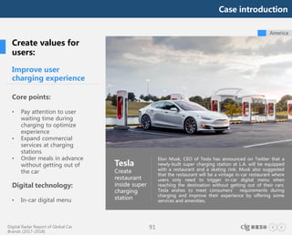 Digital Radar Report of Global Car
Brands (2017-2018)
91
Improve user
charging experience
Core points:
• Pay attention to user
waiting time during
charging to optimize
experience
• Expand commercial
services at charging
stations
• Order meals in advance
without getting out of
the car
Digital technology:
• In-car digital menu
Tesla
Create
restaurant
inside super
charging
station
Elon Musk, CEO of Tesla has announced on Twitter that a
newly-built super charging station at L.A. will be equipped
with a restaurant and a skating rink. Musk also suggested
that the restaurant will be a vintage in-car restaurant where
users only need to trigger in-car digital menu when
reaching the destination without getting out of their cars.
Tesla wishes to meet consumers’ requirements during
charging and improve their experience by offering some
services and amenities.
Create values for
users:
America
Case introduction
 