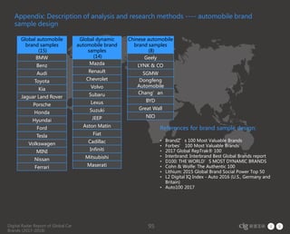 Digital Radar Report of Global Car
Brands (2017-2018)
95
References for brand sample design:
• BrandZ’s 100 Most Valuable Brands
• Forbes’ 100 Most Valuable Brands
• 2017 Global RepTrak® 100
• Interbrand: Interbrand Best Global Brands report
• D100: THE WORLD’S MOST DYNAMIC BRANDS
• Cohn & Wolfe: The Authentic 100
• Lithium: 2015 Global Brand Social Power Top 50
• L2 Digital IQ Index - Auto 2016 (U.S., Germany and
Britain)
• Auto100 2017
Global automobile
brand samples
(15)
BMW
Benz
Audi
Toyota
Kia
Jaguar Land Rover
Porsche
Honda
Hyundai
Ford
Tesla
Volkswagen
MINI
Nissan
Ferrari
Chinese automobile
brand samples
(8)
Geely
LYNK & CO
SGMW
Dongfeng
Automobile
Chang’an
BYD
Great Wall
NIO
Global dynamic
automobile brand
samples
(14)
Mazda
Renault
Chevrolet
Volvo
Subaru
Lexus
Suzuki
JEEP
Aston Matin
Fiat
Cadillac
Infiniti
Mitsubishi
Maserati
Appendix: Description of analysis and research methods ---- automobile brand
sample design
 