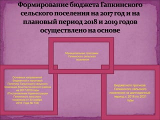 Муниципальных программ
Гапкинского сельского
поселения
Основных направлений
Бюджетной и налоговой
Политики Гапкинского сельского
поселения Константиновского района
на 2017-2019 годы
(Постановление Администрации
Гапкинского сельского
поселения от 30 ноября
2016 Года № 133)
Бюджетного прогноза
Гапкинского сельского
поселения на долгосрочный
период с 2016 по 2021
годы
 