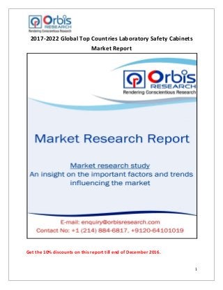1
2017-2022 Global Top Countries Laboratory Safety Cabinets
Market Report
Get the 10% discounts on this report till end of December 2016.
 