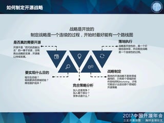 是否真的需要开源
开源不是“把代码贡献出
去”的一锤子买卖，没有
商业战略的支撑，开源难
以持续发展。
要实现什么目的
吸引生态链？
吸纳更多的领域经验？	
降低维护成本？	
战略制定
具体的开源战略不是各领域
通用的，只有那个领域的软
件架构师和Marke,ng，才有
可能设计出适合那个领域的
开源策略	
落地执行
战略是开放性的，是一个价
值创造体现，并且制定战略
是一个连续性的过程。
竞合策略分析
加入还是竞争？
加入哪个部分？	
竞争点是什么？
如何制定开源战略
战略是开放的
制定战略是一个连续的过程，开始时最好能有一个路线图
 