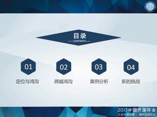 定位与鸿沟 跨越鸿沟 案例分析 新的挑战
01 02 03 04
——CONTENTS——
目 录
 