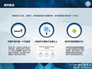 新的挑战
开源不再只是一个可选项
在2011年，GitHub上有200万个
代码仓库，而现在达到了2900万
个。GitHub创建第一批百万个仓
库用了4年时间，而从第9个百万
到第10个百万只用了48天。
代码并不凌驾于法律之上 软件开发变得碎片化
开源项目的激增意味着围绕
它们建立巩固的社区变得愈
加困难，甚至不现实。在开
源流程变得标准化的同时，
它的产出却在发生碎片化。
开源改变了企业，而现在，对开源项目的大规模采用，却可能把我们带向另一个方向。
 