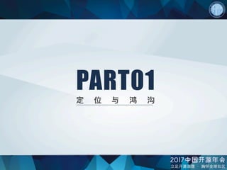 PART01
定 位 与 鸿 沟
 