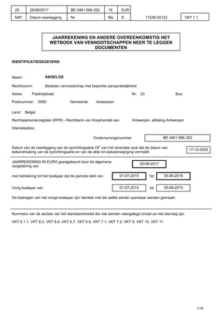 JAARREKENING EN ANDERE OVEREENKOMSTIG HET
WETBOEK VAN VENNOOTSCHAPPEN NEER TE LEGGEN
DOCUMENTEN
IDENTIFICATIEGEGEVENS
Naam: ANGELOS
Rechtsvorm: Besloten vennootschap met beperkte aansprakelijkheid
Adres: Pastorijstraat Nr: 23 Bus:
Postnummer: 2060 Gemeente: Antwerpen
Land: België
Rechtspersonenregister (RPR) - Rechtbank van Koophandel van: Antwerpen, afdeling Antwerpen
Internetadres:
Ondernemingsnummer BE 0461.666.352
Datum van de neerlegging van de oprichtingsakte OF van het recentste stuk dat de datum van
bekendmaking van de oprichtingsakte en van de akte tot statutenwijziging vermeldt.
17-12-2002
JAARREKENING IN EURO goedgekeurd door de algemene
vergadering van
20-06-2017
met betrekking tot het boekjaar dat de periode dekt van 01-07-2015 tot 30-06-2016
Vorig boekjaar van 01-07-2014 tot 30-06-2015
De bedragen van het vorige boekjaar zijn identiek met die welke eerder openbaar werden gemaakt.
Nummers van de secties van het standaardmodel die niet werden neergelegd omdat ze niet dienstig zijn:
VKT 6.1.1, VKT 6.2, VKT 6.6, VKT 6.7, VKT 6.9, VKT 7.1, VKT 7.2, VKT 9, VKT 10, VKT 11
1/18
20
NAT.
26/06/2017
Datum neerlegging
BE 0461.666.352
Nr.
18
Blz.
EUR
D. 17248.00123 VKT 1.1
 