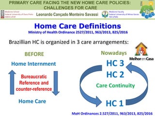PRIMARY CARE FACING THE NEW HOME CARE POLICIES:
CHALLENGES FOR CARE
Leonardo Cançado Monteiro Savassi
Medicine School
Federal University of Ouro Preto
EMED-UFOP.
Medicine Faculty
Federal University of Minas Gerais
FM-UFMG
Brazillian HC is organized in 3 care arrangements:
MoH Ordinances 2.527/2011, 963/2013, 825/2016
Home Care Definitions
Ministry of Health Ordinance 2527/2011, 963/2013, 825/2016
HC 1
HC 3
HC 2
Home Internment
Home Care
BEFORE Nowadays
Bureaucratic
Reference and
counter-reference
Care Continuity
 