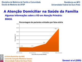 Disciplina de Medicina de Família e Comunidade
Escola de Medicina da UFOP
Residência em MFC
Universidade Federal de Ouro Preto
A Visita Domiciliar do MFC
Leonardo Cançado Monteiro Savassi
Universidade Federal de Ouro Preto
Algumas informações sobre a VD em Atenção Primária:
BRASIL
Porcentagem de pacientes visitados por faixa etária
A Atenção Domiciliar na Saúde da Família
Savassi et al (2009)
 