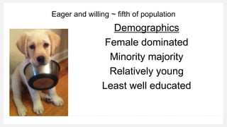 Information confident ~ 1 in 6
Demographics
Evenly split by gender
Tilts white
Tilts young
Tilts better educated
 