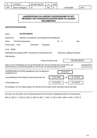 JAARREKENING EN ANDERE OVEREENKOMSTIG HET
WETBOEK VAN VENNOOTSCHAPPEN NEER TE LEGGEN
DOCUMENTEN
IDENTIFICATIEGEGEVENS
Naam: DE SPELMAKER
Rechtsvorm: Besloten vennootschap met beperkte aansprakelijkheid
Adres: De Damhouderestraat Nr: 4 Bus:
Postnummer: 2018 Gemeente: Antwerpen
Land: België
Rechtspersonenregister (RPR) - Rechtbank van Koophandel van: Antwerpen, afdeling Antwerpen
Internetadres:
Ondernemingsnummer BE 0847.936.287
Datum van de neerlegging van de oprichtingsakte OF van het recentste stuk dat de datum van
bekendmaking van de oprichtingsakte en van de akte tot statutenwijziging vermeldt.
09-08-2012
JAARREKENING IN EURO goedgekeurd door de algemene
vergadering van
30-06-2017
met betrekking tot het boekjaar dat de periode dekt van 01-01-2016 tot 31-12-2016
Vorig boekjaar van 01-01-2015 tot 31-12-2015
De bedragen van het vorige boekjaar zijn identiek met die welke eerder openbaar werden gemaakt.
Nummers van de secties van het standaardmodel die niet werden neergelegd omdat ze niet dienstig zijn:
MIC 2.2, MIC 6.1.1, MIC 6.2, MIC 6.3, MIC 6.6, MIC 7.1, MIC 7.2, MIC 8, MIC 9, MIC 10, MIC 11, MIC 12
1/10
70
NAT.
27/07/2017
Datum neerlegging
BE 0847.936.287
Nr.
10
Blz.
EUR
D. 17365.00488 MIC 1
 