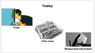 Today
Trolls
Fake news
Weaponized information
 