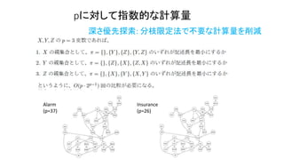 pに対して指数的な計算量
深さ優先探索: 分枝限定法で不要な計算量を削減
Alarm
(p=37)
Insurance
(p=26)
 