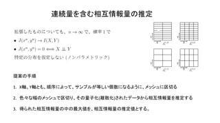 連続量を含む相互情報量の推定
提案の手順
1. X軸、Y軸とも、順序によって、サンプルが等しい個数になるように、メッシュに区切る
2. 色々な幅のメッシュで区切り、その量子化(離散化)されたデータから相互情報量を推定する
3. 得られた相互情報量の中の最大値を、相互情報量の推定値とする。
 
