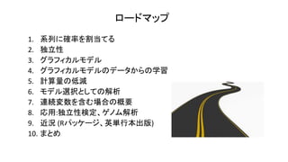 ロードマップ
1. 系列に確率を割当てる
2. 独立性
3. グラフィカルモデル
4. グラフィカルモデルのデータからの学習
5. 計算量の低減
6. モデル選択としての解析
7. 連続変数を含む場合の概要
8. 応用:独立性検定、ゲノム解析
9. 近況 (Rパッケージ、英単行本出版)
10. まとめ
 