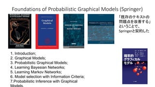 Foundations of Probabilistic Graphical Models (Springer)
「既存のテキストの
問題点を改善する」
ということで、
Springerと契約した
1. Introduction;
2. Graphical Models;
3. Probabilistic Graphical Models;
4. Learning Bayesian Networks;
5. Learning Markov Networks;
6. Model selection with Information Criteria;
7.Probabilistic Inference with Graphical
 