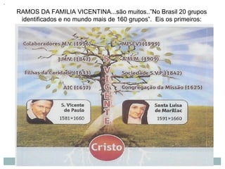 RAMOS DA FAMILIA VICENTINA...são muitos..”No Brasil 20 grupos
identificados e no mundo mais de 160 grupos”. Eis os primeiros:
 