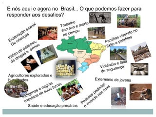 o	
  
E nós aqui e agora no Brasil... O que podemos fazer para
responder aos desafios?
Trabalho
escravo e morte
no campo
Agricultores explorados e
humilhados
Violência e falta
de segurança
Exterminio de jovens
Saúde e educação precárias
 