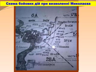 Схема бойових дій при визволенні Миколаєва
 