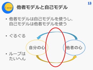 他者モデルと⾃⼰モデル
• 他者モデルは⾃⼰モデルを使うし、
⾃⼰モデルは他者モデルを使う
• ぐるぐる
• ループは
たいへん
自分の心 他者の心
 